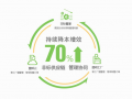 助力制造業(yè)非標(biāo)采購降本增效，智造家廣州RoboIMEX、上海AMTS邀您來體驗