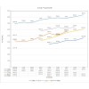 可信賴的外盤期貨，南昌優質外盤期貨項目