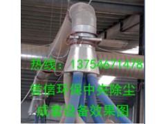 譽信環(huán)保中央除塵設(shè)備_專業(yè)廢氣粉塵