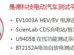 【9月25-27日|上?！渴堑驴萍紝⒓?018上海汽車測試博覽會