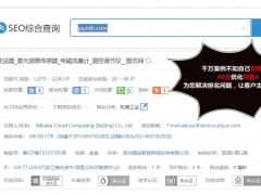 80%的企業做完網站后，都犯了一個錯誤，你做對了嗎？