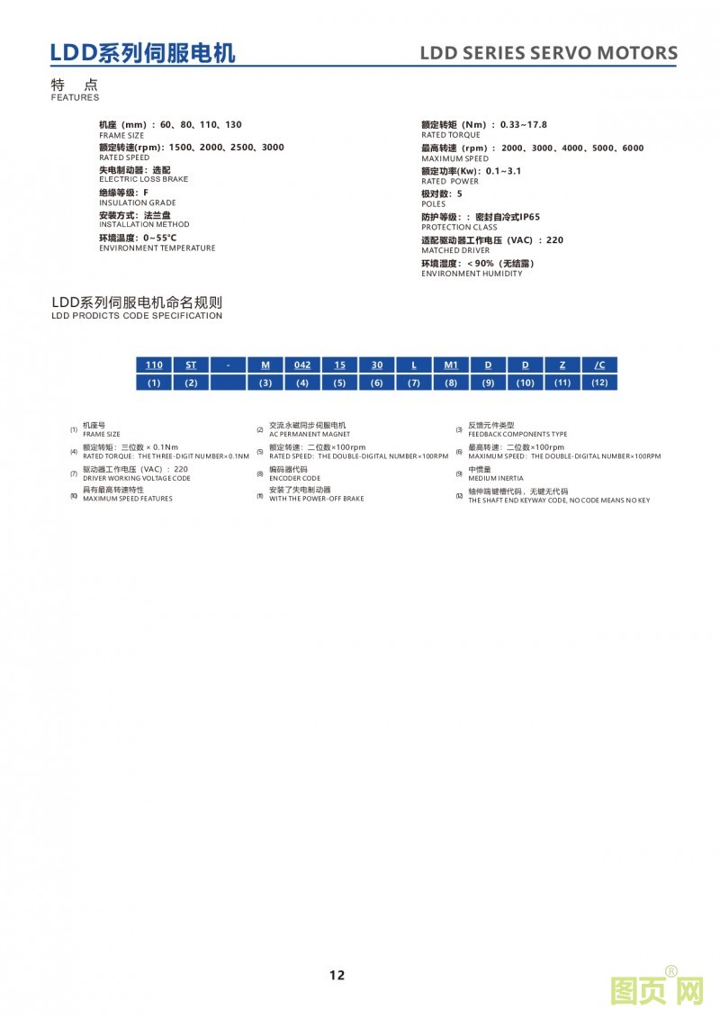 10-LDD series servo motors LDD系列電機命名規(guī)則
