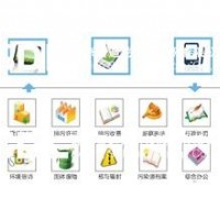 環(huán)保現(xiàn)場(chǎng)執(zhí)法通