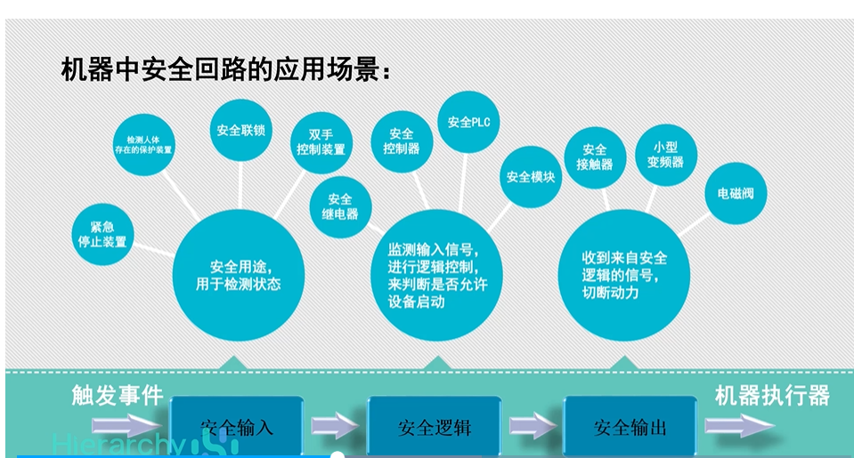 上海辰竹聯(lián)合TüV南德首屆CMRE課程順利結業(yè)